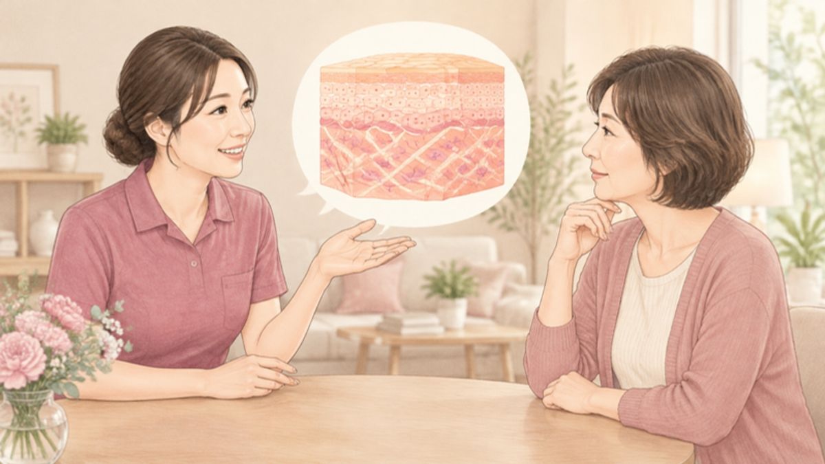 カウンセリングで肌の仕組みを図を使って説明している画像